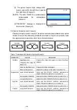 Preview for 27 page of Fujikura FSM-20PMII Instruction Manual