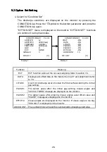 Preview for 47 page of Fujikura FSM-20PMII Instruction Manual