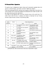 Preview for 49 page of Fujikura FSM-20PMII Instruction Manual