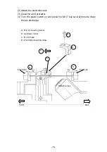 Preview for 77 page of Fujikura FSM-20PMII Instruction Manual