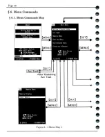 Preview for 50 page of Fujikura FSM-30R Instruction Manual