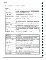 Preview for 54 page of Fujikura FSM-30R Instruction Manual