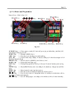 Preview for 10 page of Fujikura FSM-40S Maintenance Manual