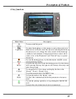 Предварительный просмотр 15 страницы Fujikura KSP75-FP-005468 Instruction Manual