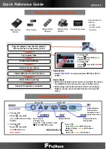 Preview for 1 page of Fujikura QRG-04 Quick Reference Manual