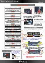 Preview for 2 page of Fujikura QRG-04 Quick Reference Manual