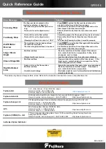 Preview for 4 page of Fujikura QRG-04 Quick Reference Manual