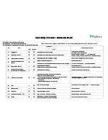 Fujikura Quick Charger Connector Maintenance Manual preview