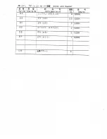 Предварительный просмотр 83 страницы Fujimoto CP-31 Operation Manual