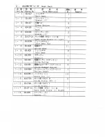 Предварительный просмотр 85 страницы Fujimoto CP-31 Operation Manual