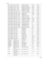 Preview for 132 page of Fujinet CVR5104HG User Manual