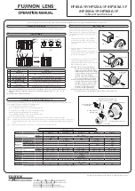 Preview for 2 page of FUJINON HF8XA-1F Operation Manual