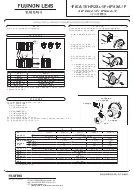 Preview for 3 page of FUJINON HF8XA-1F Operation Manual