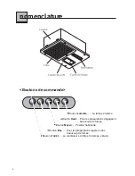 Preview for 16 page of Fujioh BUF-0 Operation Manual