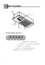 Preview for 4 page of Fujioh BUF-03R Operation Manual