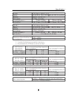 Preview for 10 page of Fujioh FG-2792 SVGL Operating Instructions Manual