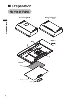 Preview for 6 page of Fujioh FR-FS1870V Installation & Operation Manual