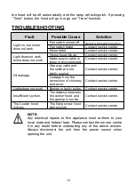 Preview for 12 page of Fujioh FR-HT2190V Operating & Installation Manual