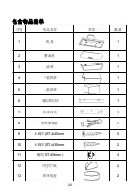 Preview for 30 page of Fujioh FR-HT2190V Operating & Installation Manual