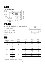 Preview for 31 page of Fujioh FR-HT2190V Operating & Installation Manual