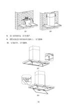 Preview for 37 page of Fujioh FR-HT2190V Operating & Installation Manual