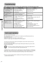 Preview for 18 page of Fujioh FR-MT1990R Installation & Operation Manual