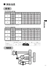 Preview for 37 page of Fujioh FR-MT1990R Installation & Operation Manual