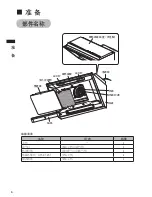 Preview for 24 page of Fujioh FR-SC1711 Installation & Operation Manual