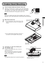 Предварительный просмотр 9 страницы Fujioh FS-700 Installation Manual