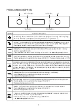 Preview for 7 page of Fujioh FV-EL61 Operating & Installation Manual