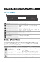 Preview for 8 page of Fujioh FV-EL63 Operating & Installation Manual