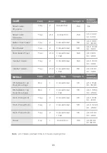 Preview for 35 page of Fujioh FV-EL63 Operating & Installation Manual