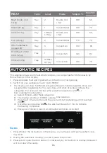 Preview for 36 page of Fujioh FV-EL63 Operating & Installation Manual