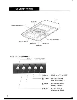 Предварительный просмотр 4 страницы Fujioh FX-900 Operation Manual