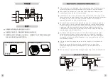 Preview for 3 page of Fujioh FZ-SH3015 Operating & Installation Manual