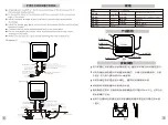 Preview for 8 page of Fujioh FZ-SH3015 Operating & Installation Manual