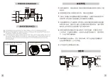 Preview for 10 page of Fujioh FZ-SH3015 Operating & Installation Manual