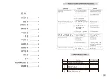 Preview for 11 page of Fujioh FZ-SH3015 Operating & Installation Manual