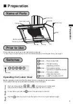 Preview for 5 page of Fujioh MF-1100V Operation Manual