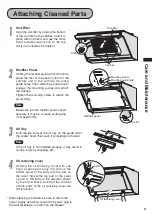 Preview for 9 page of Fujioh MF-1100V Operation Manual