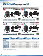 Preview for 6 page of Fujion C22x17A-M41 Specification