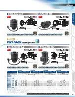 Preview for 9 page of Fujion C22x17A-M41 Specification