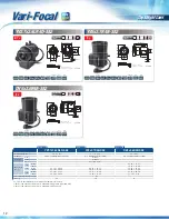 Preview for 12 page of Fujion C22x17A-M41 Specification