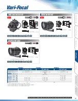 Preview for 13 page of Fujion C22x17A-M41 Specification