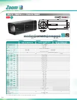 Предварительный просмотр 14 страницы Fujion C22x17A-M41 Specification