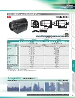 Preview for 15 page of Fujion C22x17A-M41 Specification