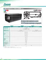 Предварительный просмотр 16 страницы Fujion C22x17A-M41 Specification