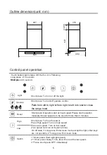 Предварительный просмотр 6 страницы Fujion FR-LT2290V Operating & Installation Manual