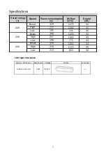 Предварительный просмотр 8 страницы Fujion FR-LT2290V Operating & Installation Manual