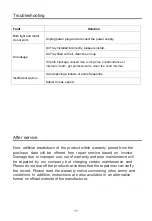 Preview for 12 page of Fujion FR-LT2290V Operating & Installation Manual